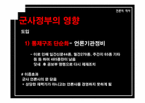 [언론의 역사] 개발독재와 언론의 변모-박정희 시대 언론사의 재이해-8