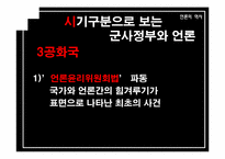 [언론의 역사] 개발독재와 언론의 변모-박정희 시대 언론사의 재이해-13