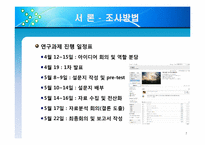 [조사방법론] 대학생들의 용돈 소비형태 및 경제적 관념 조사-7