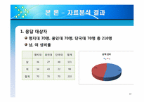 [조사방법론] 대학생들의 용돈 소비형태 및 경제적 관념 조사-10