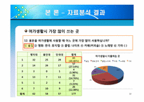 [조사방법론] 대학생들의 용돈 소비형태 및 경제적 관념 조사-18