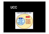 [영상문화의 이해] 뉴 미디어로서의 UCC-4