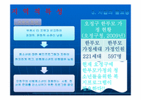 [사회복지] 비행청소년들의 음악치료를 통한 자기효능감 및 사회성 증진 프로그램-8