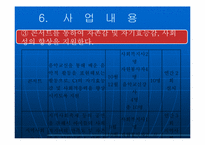 [사회복지] 비행청소년들의 음악치료를 통한 자기효능감 및 사회성 증진 프로그램-15