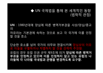 양심적 병역거부-종교적 관점-7