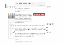 연상연하커플의 특징-여성의 위치와 모습-20