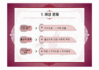 [인권과 사회] 여성의 인권-6