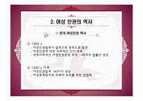 [인권과 사회] 여성의 인권-10