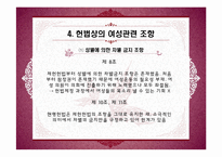 [인권과 사회] 여성의 인권-18