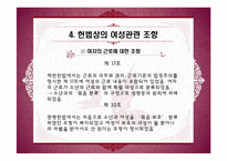[인권과 사회] 여성의 인권-19