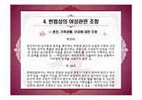 [인권과 사회] 여성의 인권-20