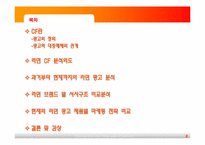 [커뮤니케이션과 사회] 영상매채로서의 라면광고에 관하여-2
