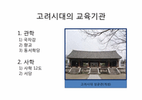 [고려시대사] 고려시대의 교육기관-1