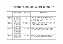 [고려시대사] 고려시대의 교육기관-2