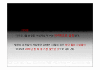 모방자살의 원인과 해결대책-7