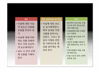 모방자살의 원인과 해결대책-17