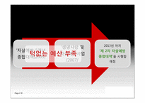 모방자살의 원인과 해결대책-18