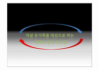 모방자살의 원인과 해결대책-20
