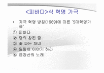 [북한 정치 사회] 북한의 예술 공연-8