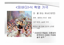 [북한 정치 사회] 북한의 예술 공연-11