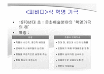 [북한 정치 사회] 북한의 예술 공연-13