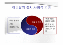 [북한 정치 사회] 북한의 예술 공연-18
