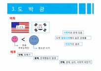 [이상심리] 충동조절장애와 병적 인터넷 사용-17