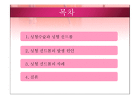 성형수술과 성형 신드롬-3