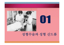 성형수술과 성형 신드롬-4