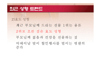 성형수술과 성형 신드롬-18