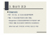 [정치외교학] 한국-EU 조선협상-8