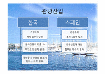 스페인의 식생활 문화-14