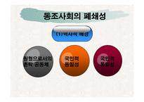 [일본문화] 동조와 경쟁-6