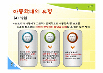 [사회문제론] 아동학대의 현황 및 해결방안-10