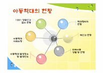 [사회문제론] 아동학대의 현황 및 해결방안-19
