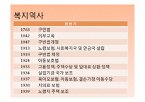 [사회복지] 스웨덴의 복지정책-4