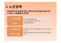 [사회복지] 스웨덴의 복지정책-12