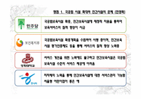 [복지정책론] 우리나라 보육정책의 현황과 문제점, 개선방안에 관하여-18