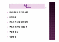 [사회조사방법론] 자녀 상실에 따른 부모의 자살 충동-13