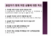 [사회조사방법론] 자녀 상실에 따른 부모의 자살 충동-14