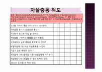 [사회조사방법론] 자녀 상실에 따른 부모의 자살 충동-19