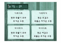 [일본대중문화] 일본의 면 요리-20
