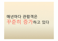 [문화산업] 궁의 활성화와 비즈니스화를 위한 마케팅 전략-7