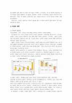 페미니즘 영화 `안토니아스라인` 분석-5