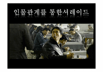 [영상문법] 영화 `시크릿` 작품속 영상문법 분석-12