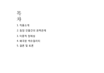 [문화와젠더] 영화`피아니스트`, 도서`피아노치는 여자` 속 섹슈얼리티, 권력, 정체성-2