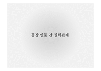 [문화와젠더] 영화`피아니스트`, 도서`피아노치는 여자` 속 섹슈얼리티, 권력, 정체성-7