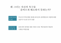 [문화와젠더] 영화`피아니스트`, 도서`피아노치는 여자` 속 섹슈얼리티, 권력, 정체성-20