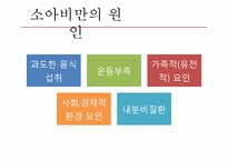 [생애주기영양학] 저체중과 소아비만-8