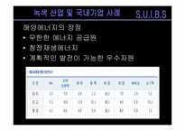 [환경생태학] 녹색산업 및 국내기업 사례-15